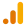 GA4